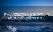 第一次用蘑菇网站时的真实感受：内容分类与推荐逻辑的理解笔记