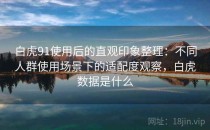 白虎91使用后的直观印象整理：不同人群使用场景下的适配度观察，白虎数据是什么