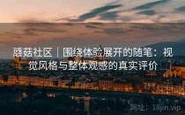 蘑菇社区｜围绕体验展开的随笔：视觉风格与整体观感的真实评价